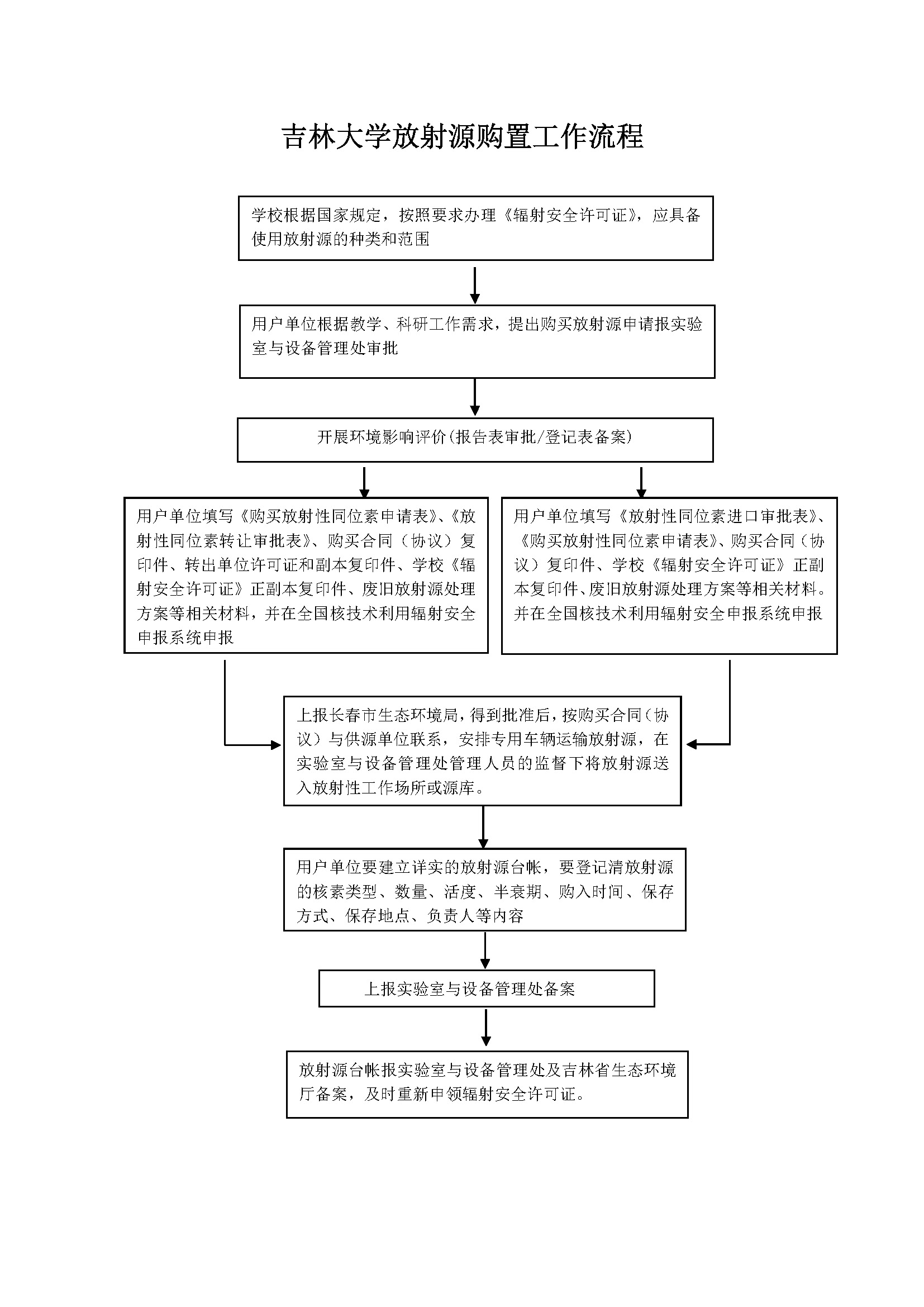 四虎影视