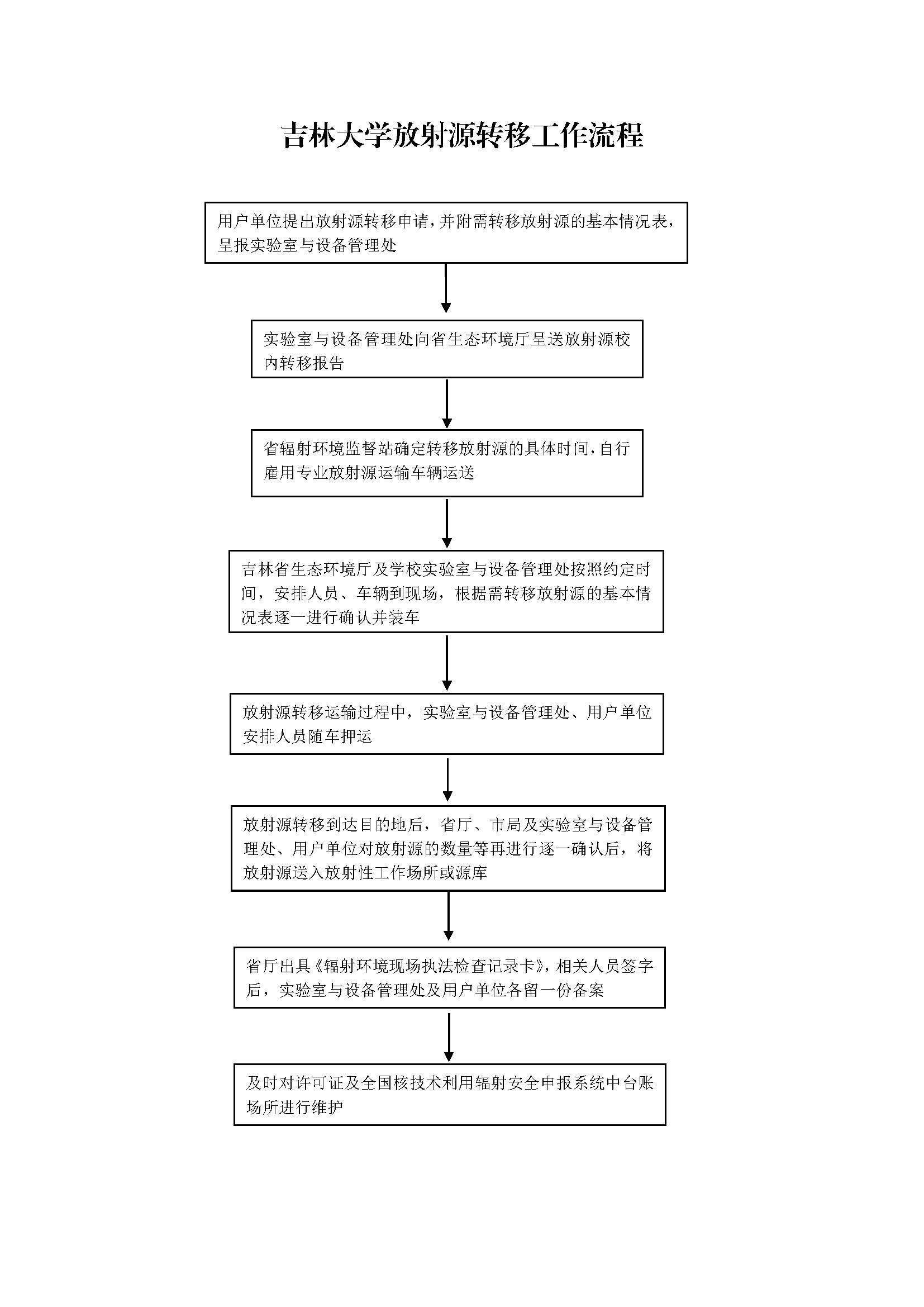 四虎影视